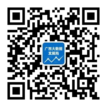 微信公众号